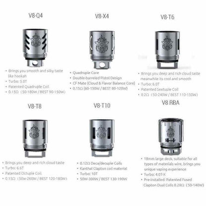 SMOKTECH TFV8 - Pack de 3 Résistances-VAPEVO