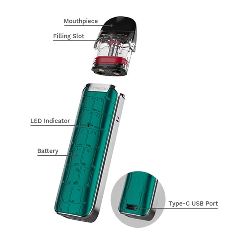 VAPORESSO Luxe Q - Kit E-Cigarette 1000mAh 2ml-VAPEVO